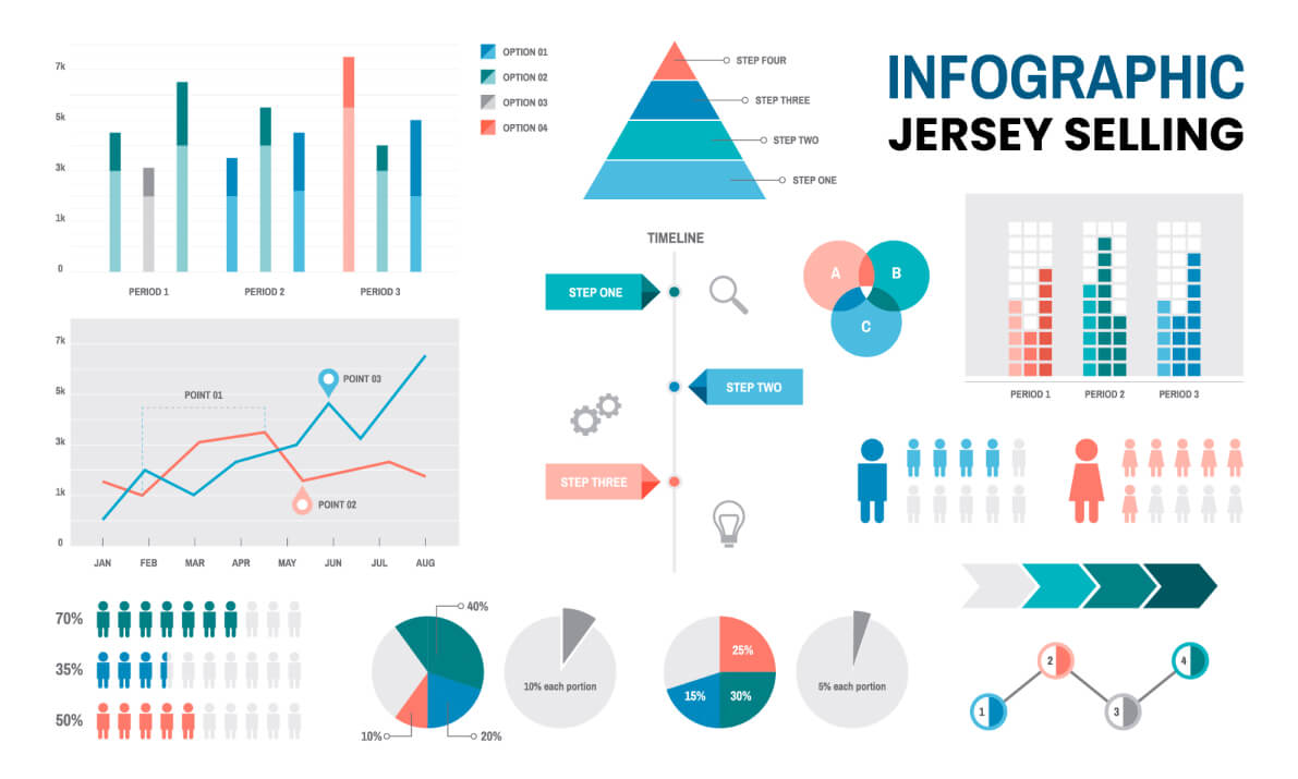 Infografik demografis target pembeli jersey.