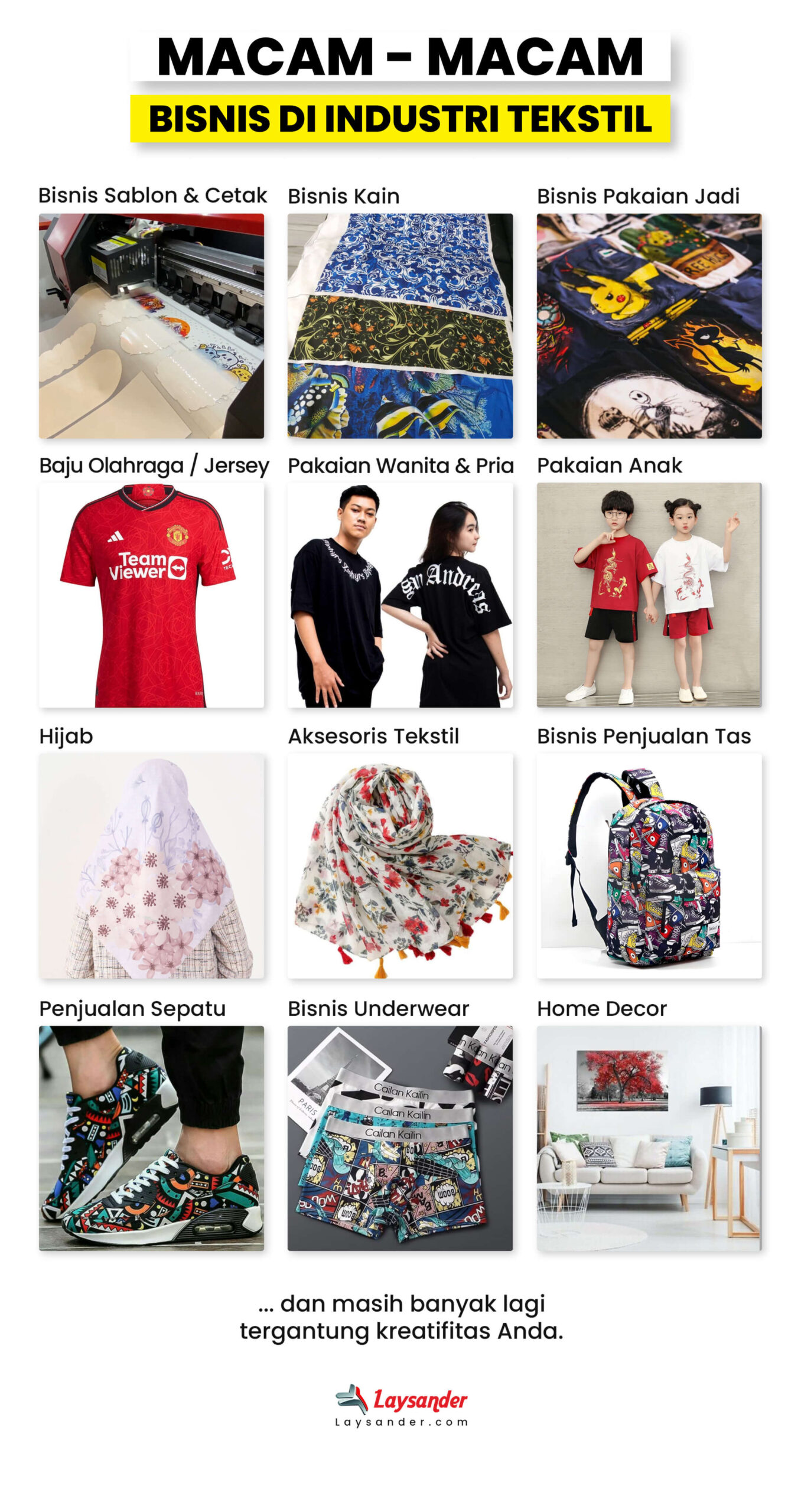 Kolase produk bisnis tekstil di Indonesia Apparel Production Expo 2023