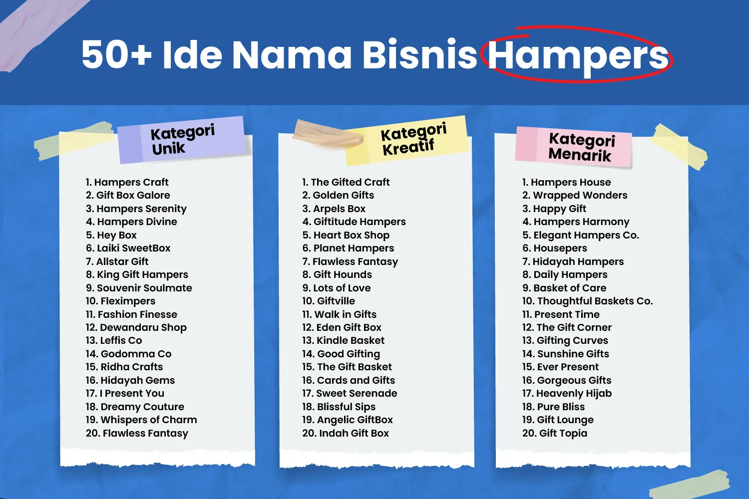 Ilustrasi tulisan nama-nama bisnis hampers.